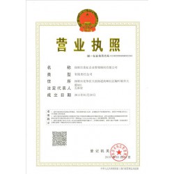 深圳人力资源服务许可证申请流程